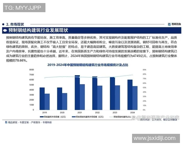 房屋租赁市场分析与发展趋势探讨:机会、挑战与未来方向 房屋租赁市场分析与发展趋势探讨:机会、挑战与未来方向