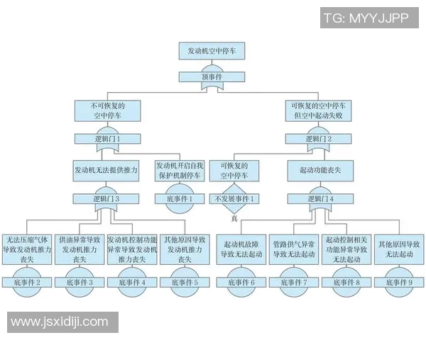 西安极限运动队防守策略分析与比赛表现评估
